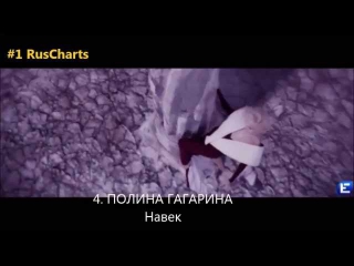 Top 10 Russian chart - Топ 10 русских хитов - Русский чарт 08 11 2013