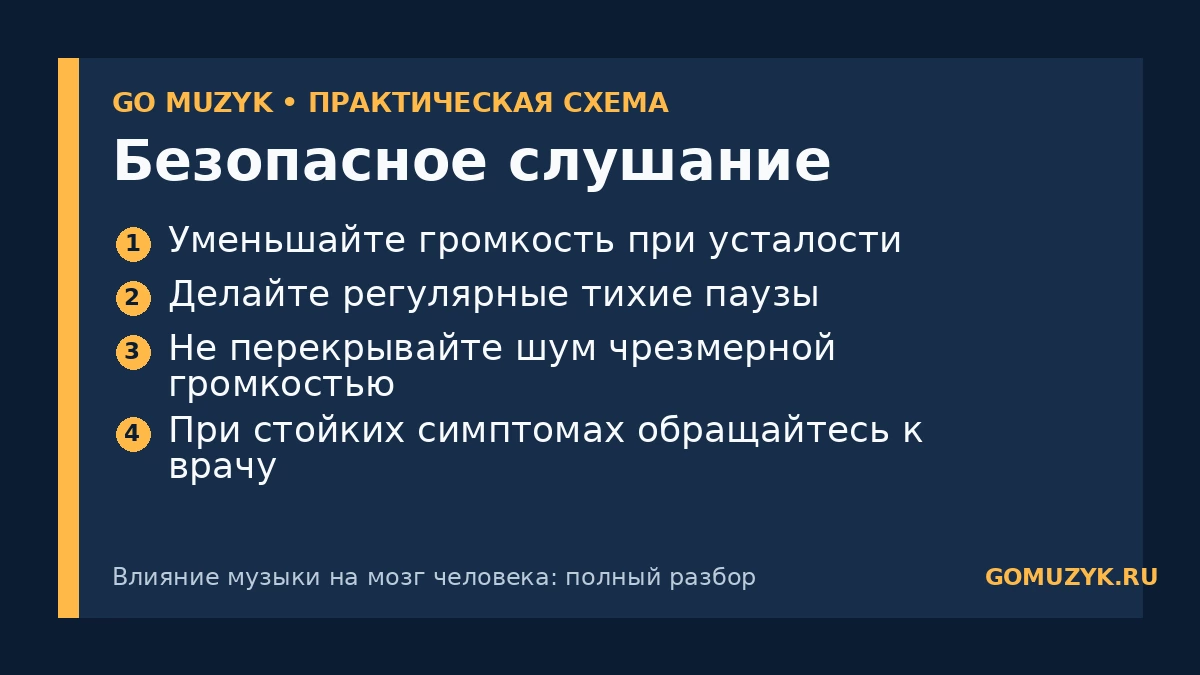 Безопасное слушание — памятка GO MUZYK