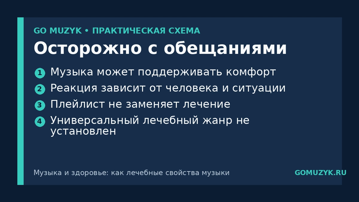 Осторожно с обещаниями — памятка GO MUZYK