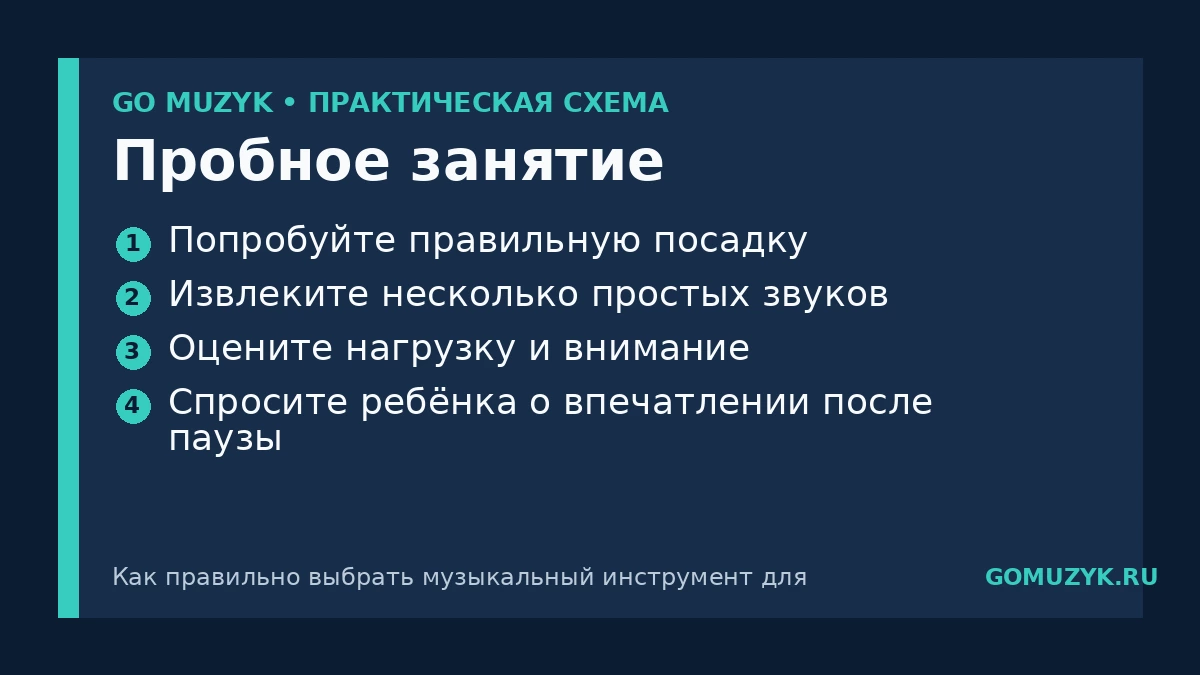 Пробное занятие — памятка GO MUZYK