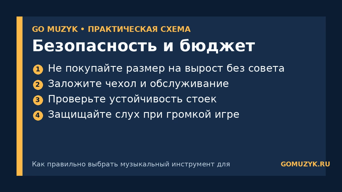 Безопасность и бюджет — памятка GO MUZYK