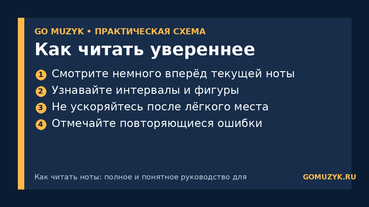 Как читать увереннее — памятка GO MUZYK
