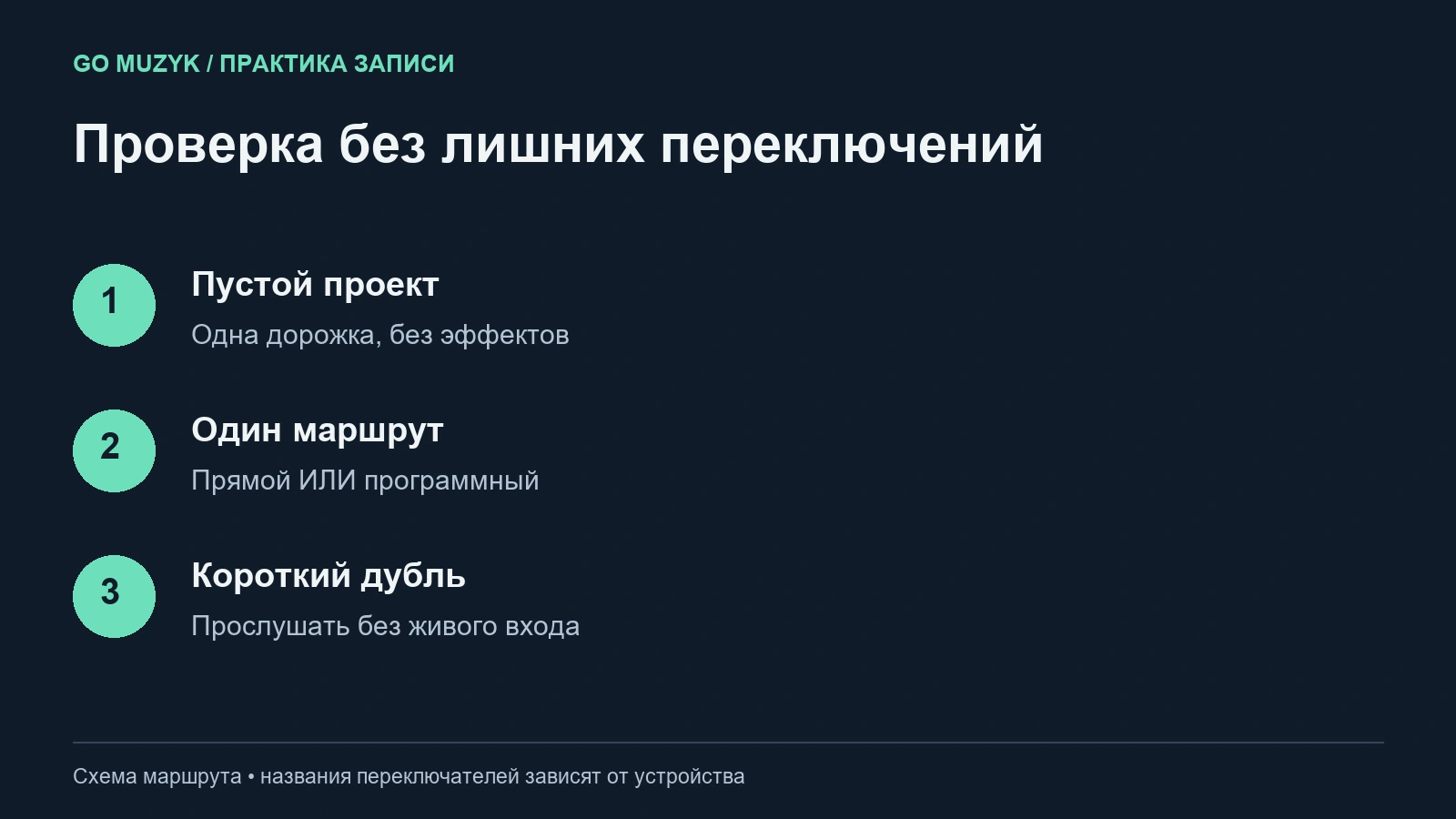 Пустой проект, один маршрут прослушивания и короткий дубль