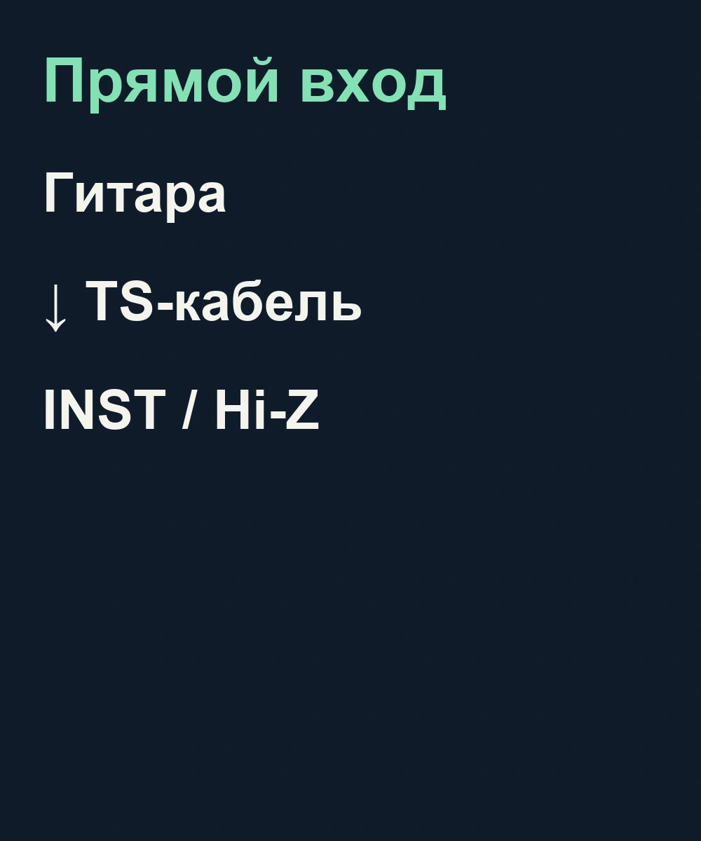 Прямой маршрут: электрогитара, кабель TS и вход INST или Hi-Z